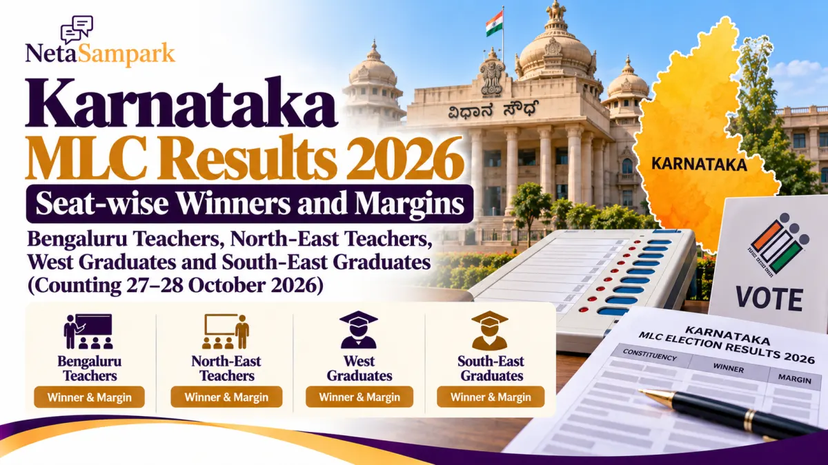 Karnataka MLC Results 2026: Seat-wise Winners and Margins for Bengaluru Teachers, North-East Teachers, West Graduates and South-East Graduates (Counting 27–28 October 2026)