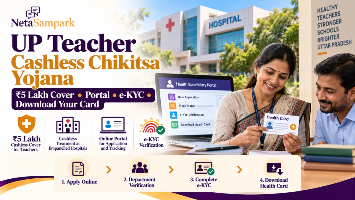 UP Mukhyamantri Shikshak Cashless Chikitsa Yojana: ₹5 Lakh Cover for Teachers, Which Portal to Use, e-KYC and How to Download Your Card