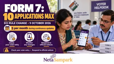Election Commission Caps Form 7 at 10 per Voter: What Changed on 9 October 2026 and How to Protect Your Name