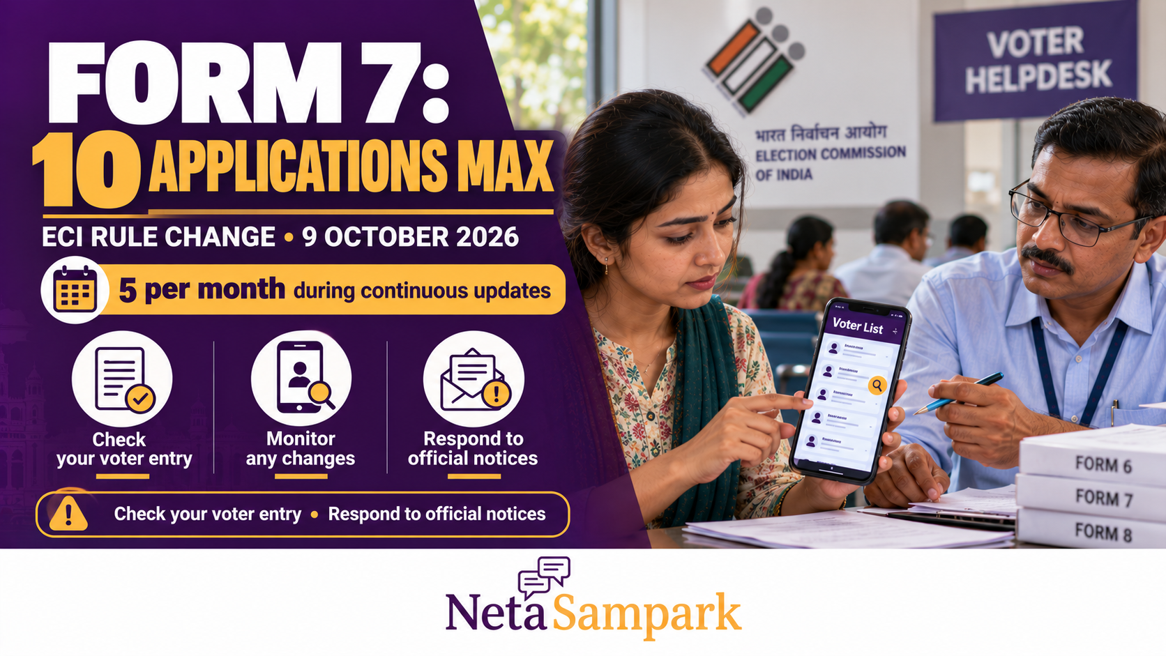 Election Commission Caps Form 7 at 10 per Voter: What Changed on 9 October 2026 and How to Protect Your Name